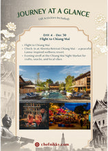 Load image into Gallery viewer, THAILAND PAY IN FULL 2026