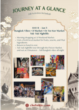 Load image into Gallery viewer, THAILAND PAY IN FULL 2026